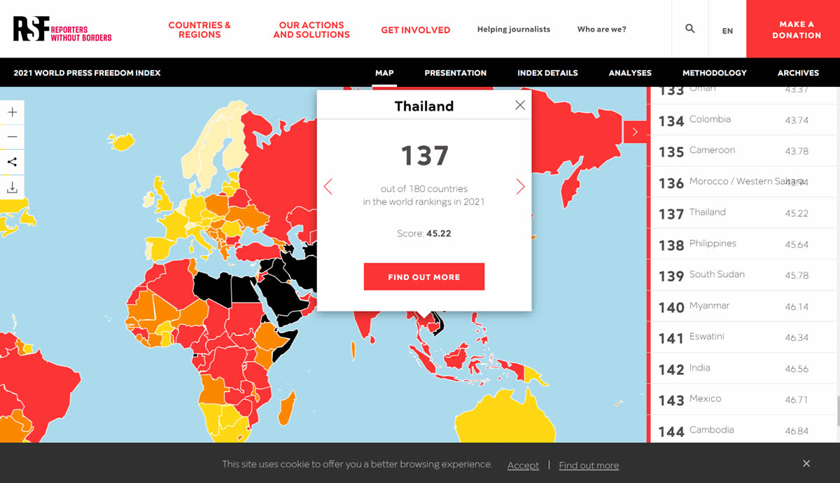 タイは「世界報道自由度ランキング2021」で137位