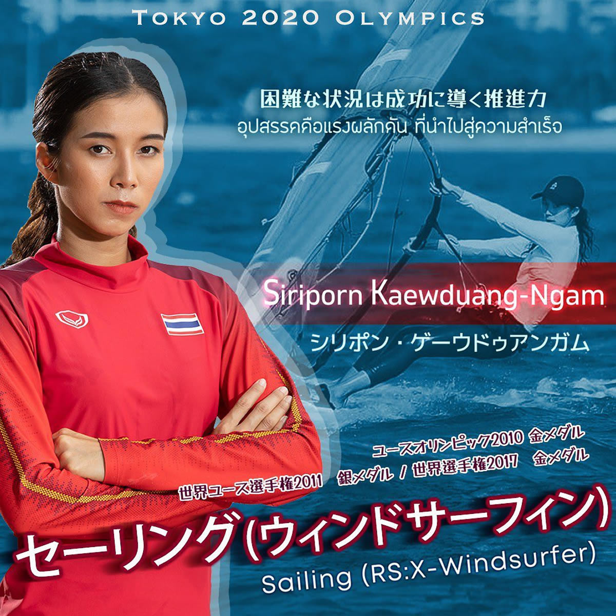 シリポン・ゲーウドゥアンガム（ダーウ）選手［女子ウィンドサーフィン タイ代表］東京2020オリンピック